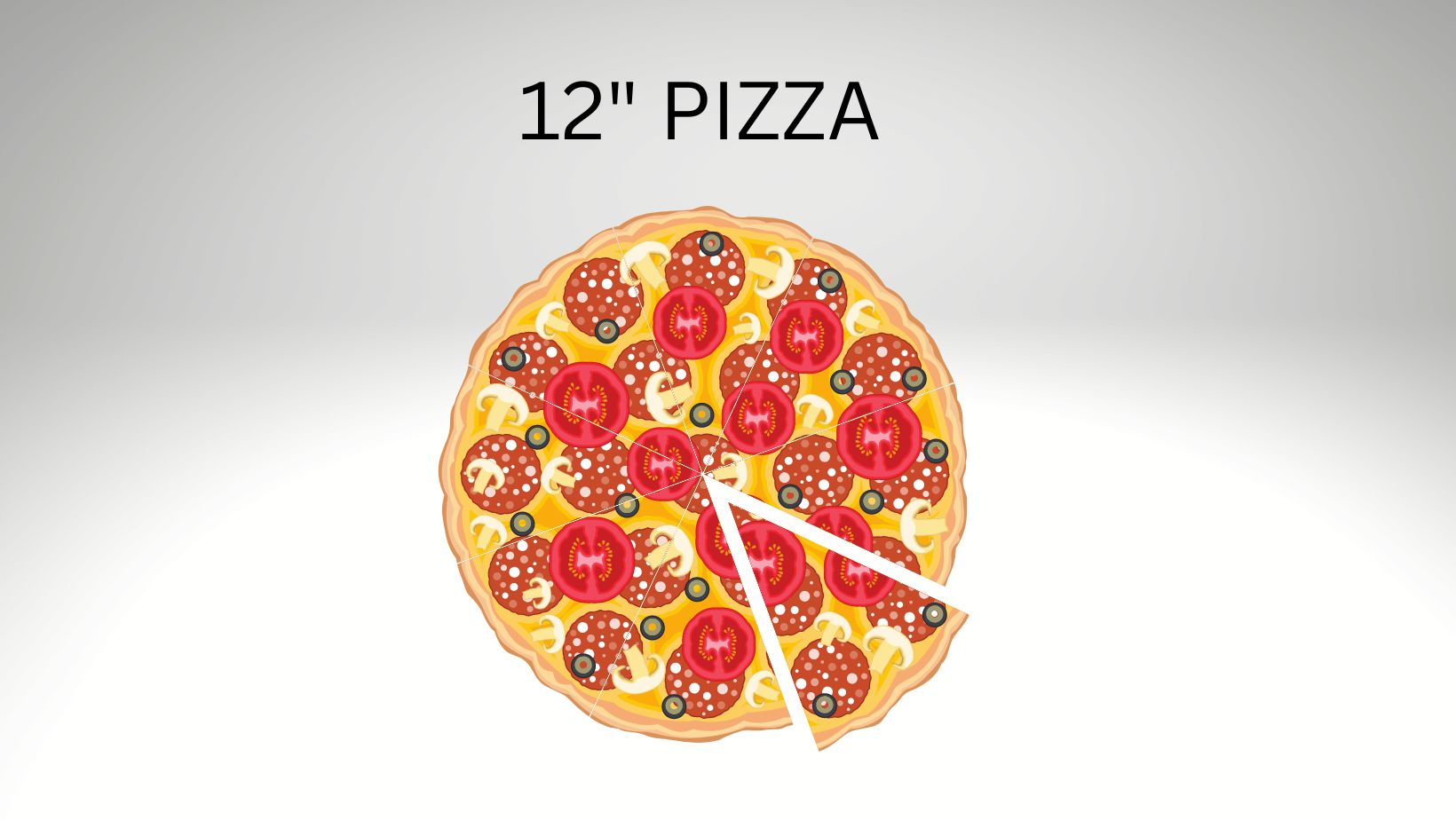 How Big Is A 12 Inch Pizza How Many Slices In 12 Inch Pizza 